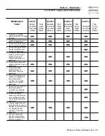 Preview for 23 page of Generac Power Systems Quietsource 004917-2 Owner'S Manual