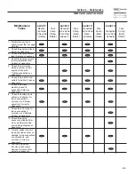 Preview for 23 page of Generac Power Systems Quietsource 005012-1 Owner'S Manual