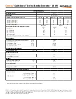 Предварительный просмотр 3 страницы Generac Power Systems Quitesource QT036 Specifications