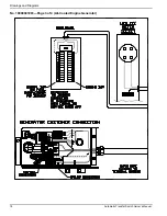 Предварительный просмотр 22 страницы Generac Power Systems RXGW20SHA3 Owner'S Manual