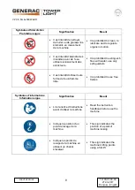 Preview for 9 page of Generac Power Systems TOWER LIGHT V20 Owner'S Manual