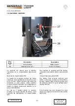 Preview for 31 page of Generac Power Systems TOWER LIGHT V20 Owner'S Manual