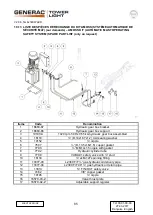 Preview for 85 page of Generac Power Systems TOWER LIGHT V20 Owner'S Manual