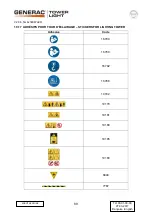 Preview for 89 page of Generac Power Systems TOWER LIGHT V20 Owner'S Manual
