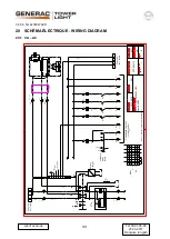 Preview for 90 page of Generac Power Systems TOWER LIGHT V20 Owner'S Manual