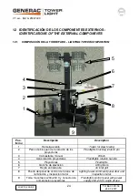 Предварительный просмотр 24 страницы Generac Power Systems VT-evo 4x290W LED Owner'S Manual