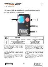 Предварительный просмотр 26 страницы Generac Power Systems VT-evo 4x290W LED Owner'S Manual