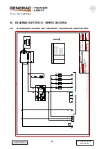 Предварительный просмотр 81 страницы Generac Power Systems VT-evo 4x290W LED Owner'S Manual