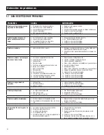 Preview for 40 page of Generac Power Systems XG Professional Series Owner'S Manual