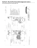 Предварительный просмотр 14 страницы General Air Products Dry Air Pac DAP1000 Installation, Operation And Maintenance Manual