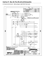 Предварительный просмотр 15 страницы General Air Products Dry Air Pac DAP1000 Installation, Operation And Maintenance Manual