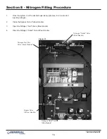 Preview for 16 page of General Air Products NGP-1000D-M2 Installation, Operation And Maintenance Manual