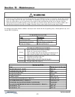 Preview for 25 page of General Air Products NGP-1000D-M2 Installation, Operation And Maintenance Manual