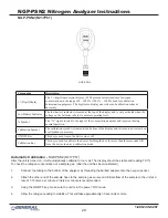 Preview for 29 page of General Air Products NGP-WM300 Installation, Operation And Maintenance Manual