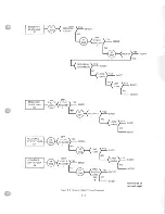 Preview for 77 page of General Automation SPC -16/65 Maintenance Manual