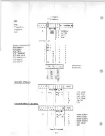 Preview for 88 page of General Automation SPC -16/65 Maintenance Manual