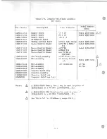 Preview for 238 page of General Automation SPC -16/65 Maintenance Manual