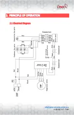 Preview for 7 page of General Components 1800 Manual