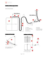 Preview for 11 page of General Components BISON 2200A Owner'S Manual