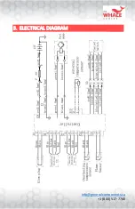 Предварительный просмотр 13 страницы General Components GC6003 User Manual