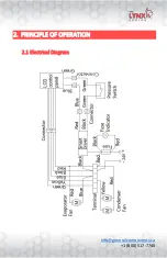 Предварительный просмотр 7 страницы General Components Lynx 1200 Manual