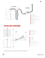 Preview for 8 page of General Components WALRUS 5000C Instruction Manual