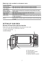 Предварительный просмотр 7 страницы GENERAL COOKING GEW1050E-C Instruction Manual