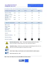 Preview for 12 page of GENERAL D'ASPIRAZIONE 126M Instructions For Installation, Use And Maintenance Manual