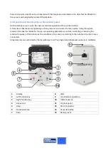 Preview for 23 page of GENERAL D'ASPIRAZIONE 126M Instructions For Installation, Use And Maintenance Manual