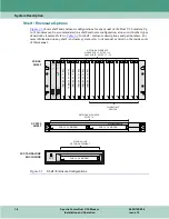 Preview for 18 page of General DataComm 060A027-001 Installation & Operation Manual