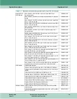 Preview for 23 page of General DataComm 060A027-001 Installation & Operation Manual