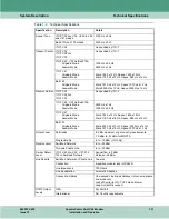 Preview for 25 page of General DataComm 060A027-001 Installation & Operation Manual