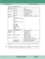 Preview for 26 page of General DataComm 060A027-001 Installation & Operation Manual