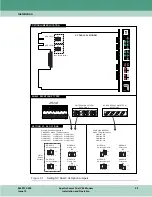 Preview for 29 page of General DataComm 060A027-001 Installation & Operation Manual