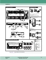 Preview for 31 page of General DataComm 060A027-001 Installation & Operation Manual