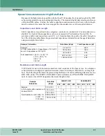 Preview for 33 page of General DataComm 060A027-001 Installation & Operation Manual