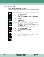 Preview for 36 page of General DataComm 060A027-001 Installation & Operation Manual