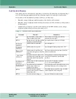 Preview for 37 page of General DataComm 060A027-001 Installation & Operation Manual