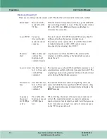 Preview for 40 page of General DataComm 060A027-001 Installation & Operation Manual