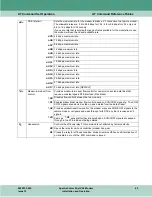 Preview for 87 page of General DataComm 060A027-001 Installation & Operation Manual