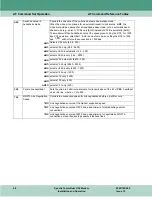 Preview for 88 page of General DataComm 060A027-001 Installation & Operation Manual