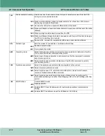 Preview for 90 page of General DataComm 060A027-001 Installation & Operation Manual