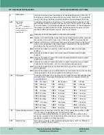 Preview for 98 page of General DataComm 060A027-001 Installation & Operation Manual