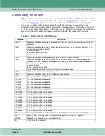 Preview for 113 page of General DataComm 060A027-001 Installation & Operation Manual