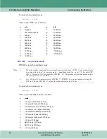 Preview for 116 page of General DataComm 060A027-001 Installation & Operation Manual