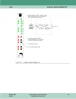 Preview for 127 page of General DataComm 060A027-001 Installation & Operation Manual