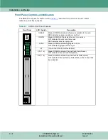 Preview for 26 page of General DataComm 076P054-001 Installation & Operation Manual