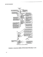 Предварительный просмотр 27 страницы General DataComm 208B/A Quick Setup And Operating Procedures