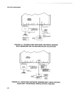 Предварительный просмотр 39 страницы General DataComm 208B/A Quick Setup And Operating Procedures