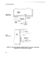 Предварительный просмотр 41 страницы General DataComm 208B/A Quick Setup And Operating Procedures